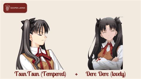 tsundere personality|tsundere characteristics.